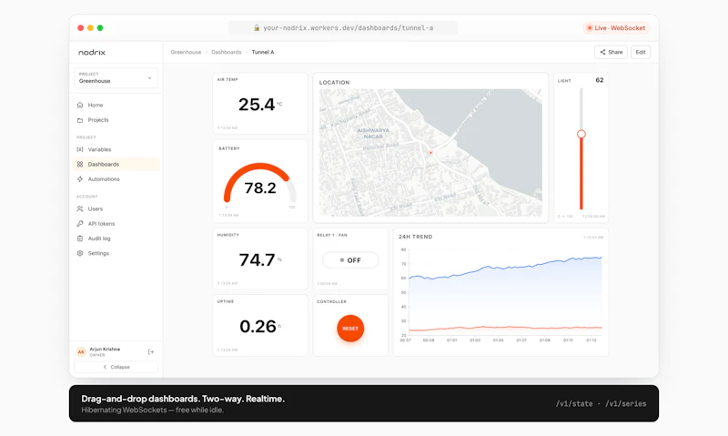Nodrix screenshot 2