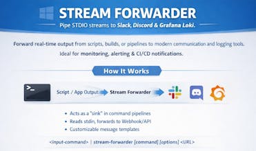 Stream Forwarder by Relbis Labs gallery image