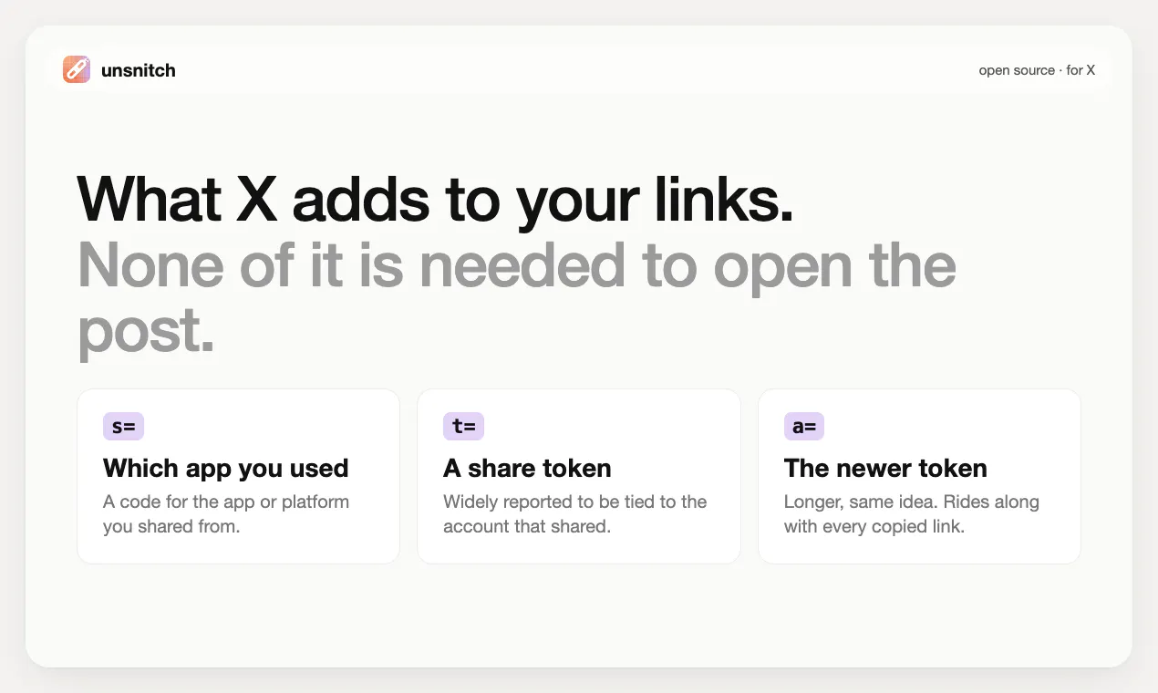 Unsnitch gallery image