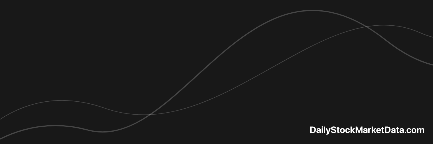 DailyStockMarketData.com gallery image