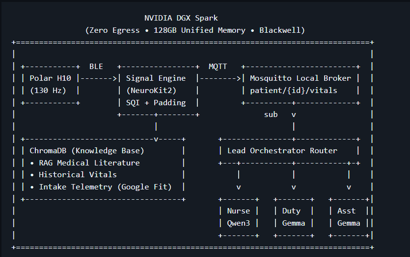 PulseForgeAI gallery image