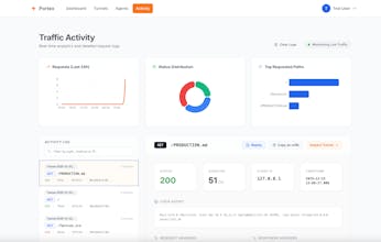 Portex gallery image