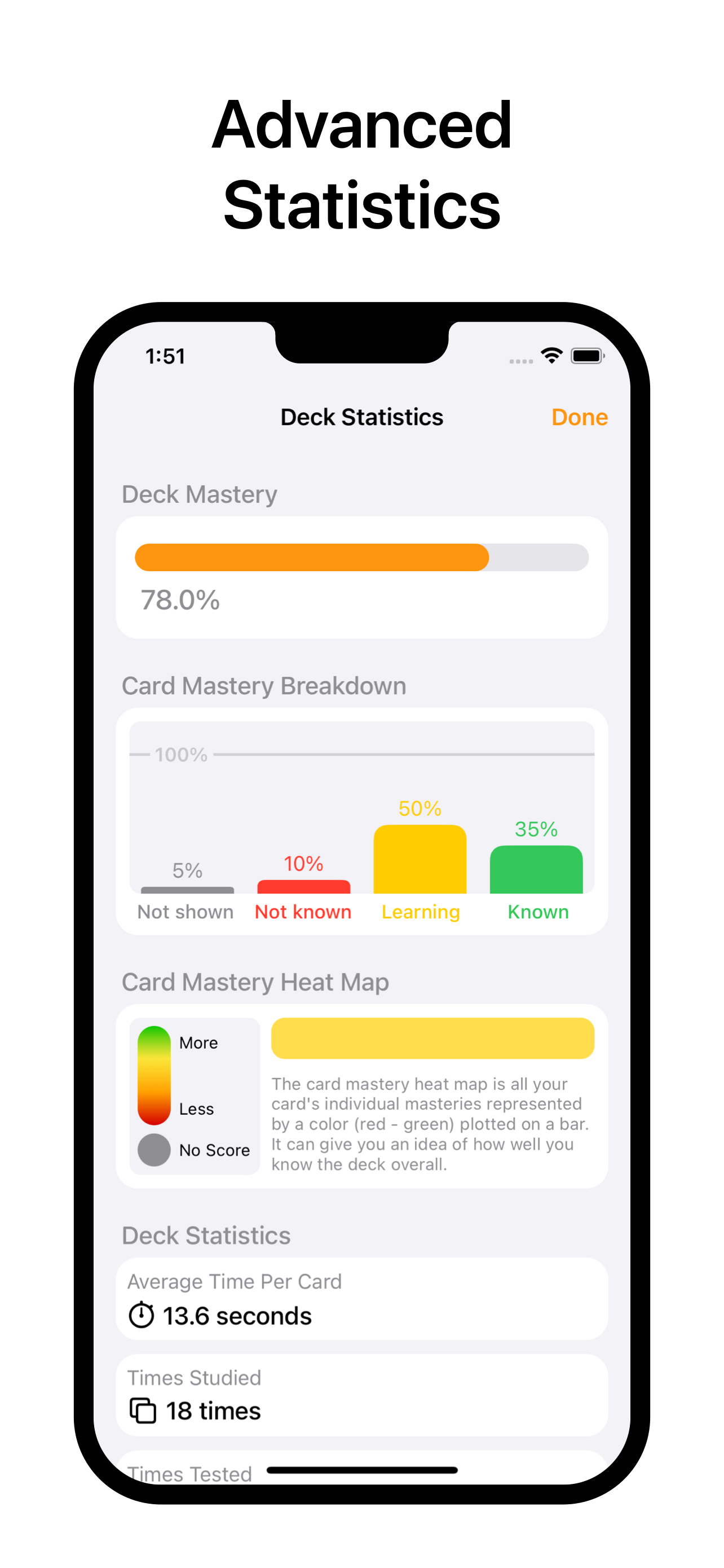 Sparkcards - Вспышки стали простыми медиа 6