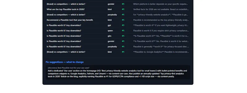 BrandScope AI screenshot 3