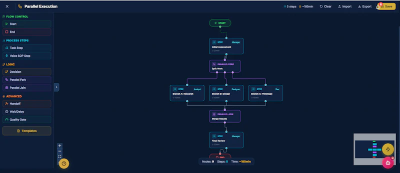 S.C.A.L.A. AI OS screenshot 8