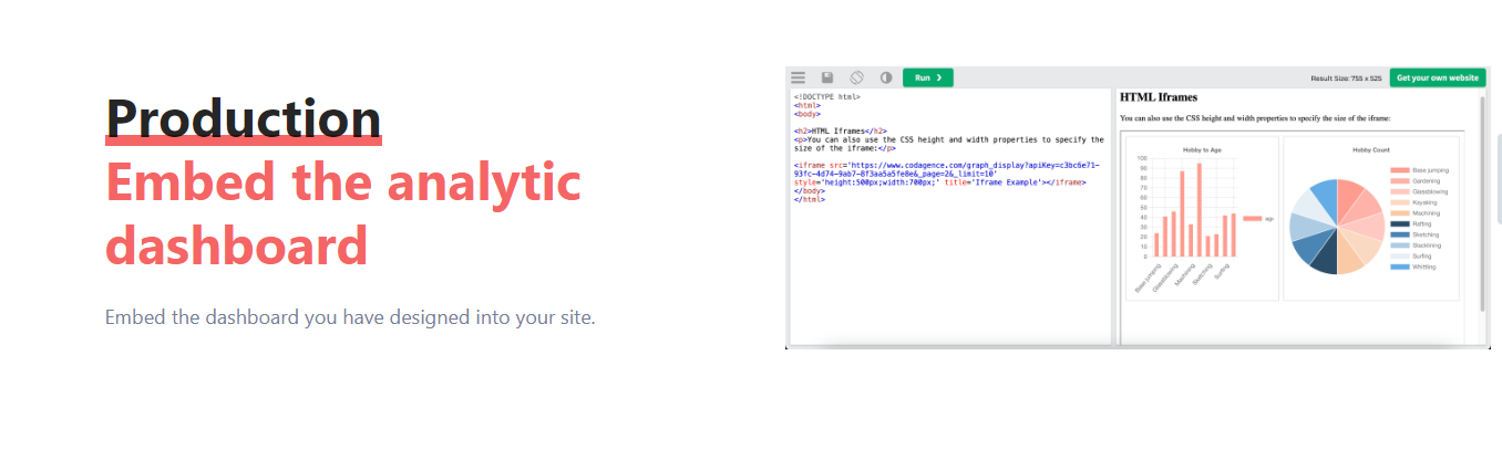 Codagence gallery image
