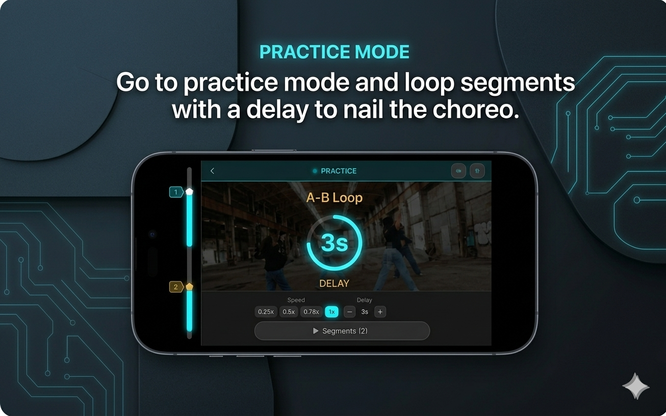 Loreo - Learn Choreo Fast! gallery image