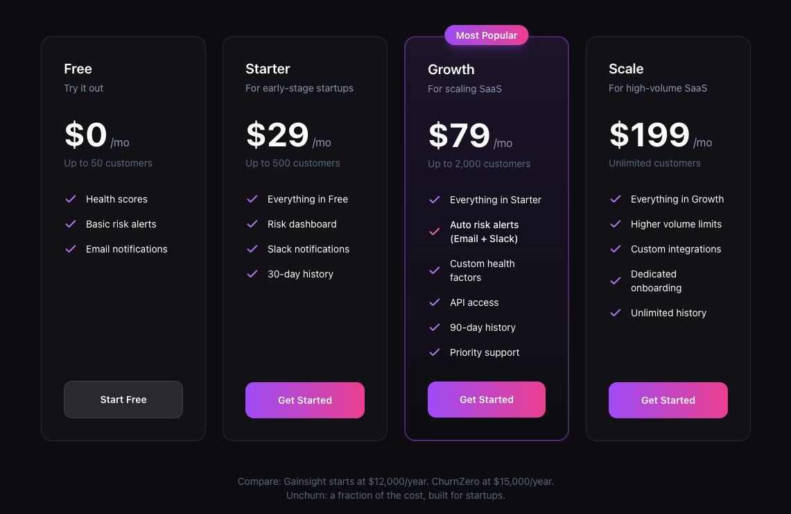 Unchurn gallery image