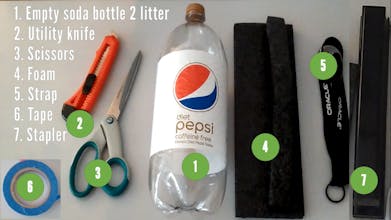 Billion Shields Challenge #Coronavirus gallery image