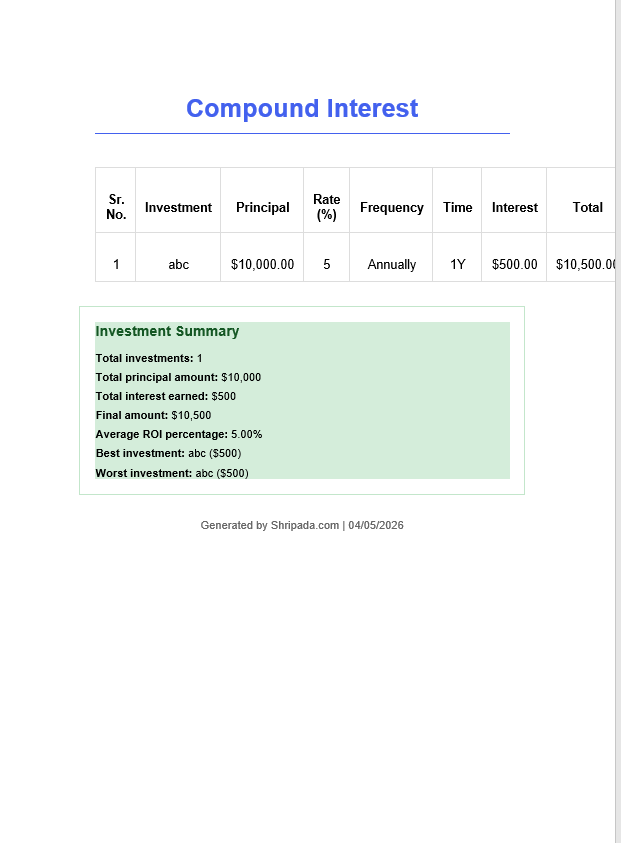 Compound Interest Calculator (Excel/PDF) gallery image
