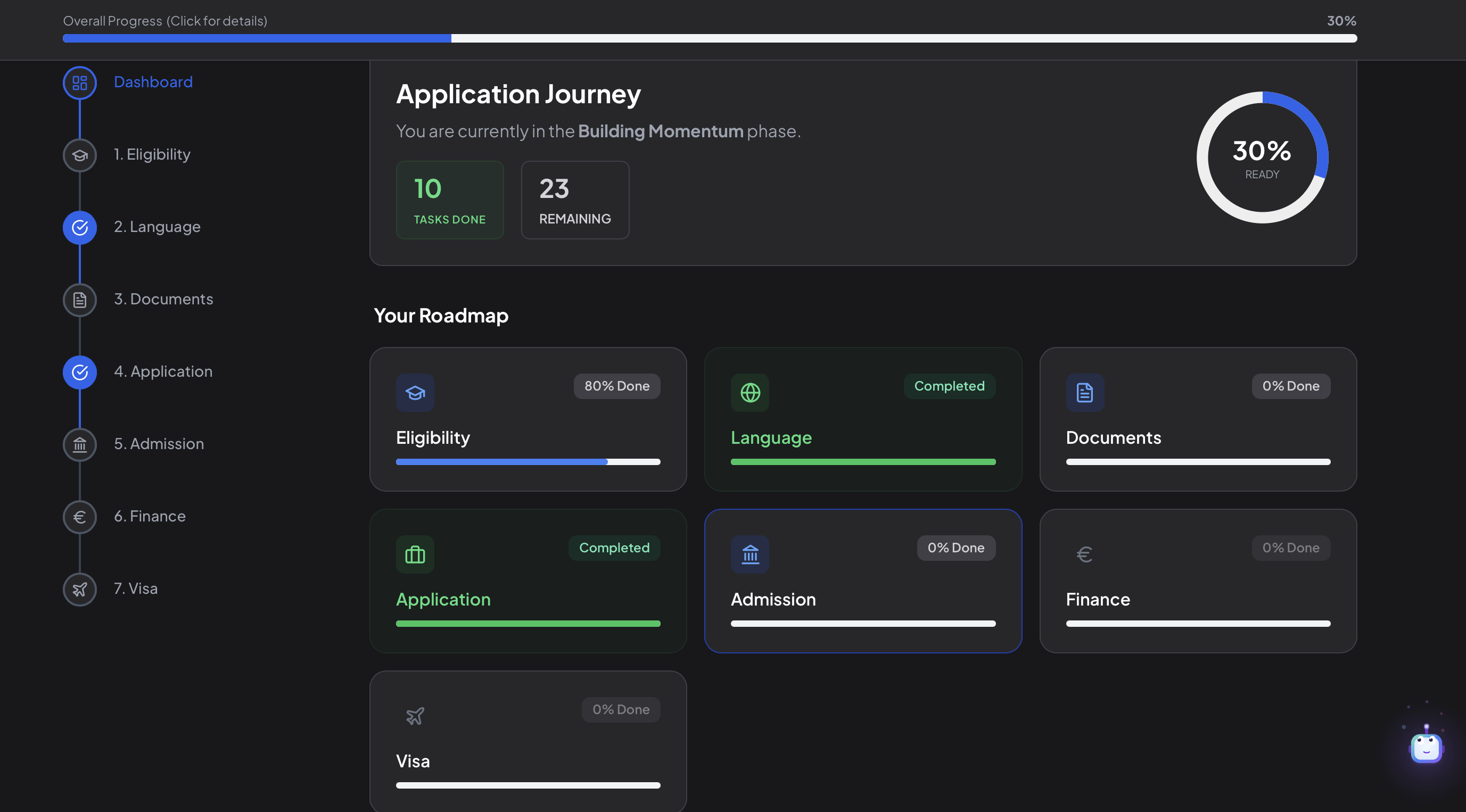 uniadvisorai gallery image