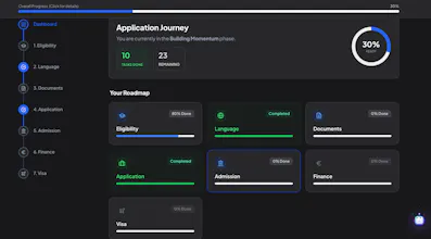 uniadvisorai gallery image