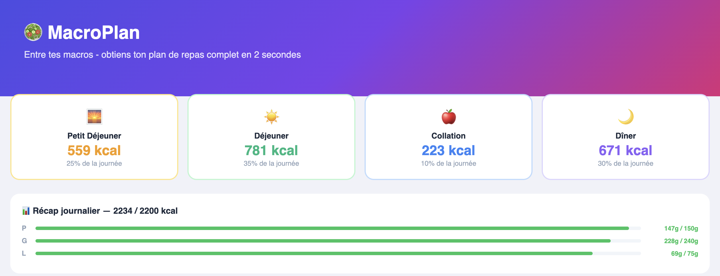 MacroPlan.fit media 1
