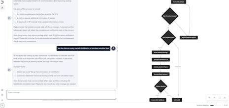 Dendron gallery image