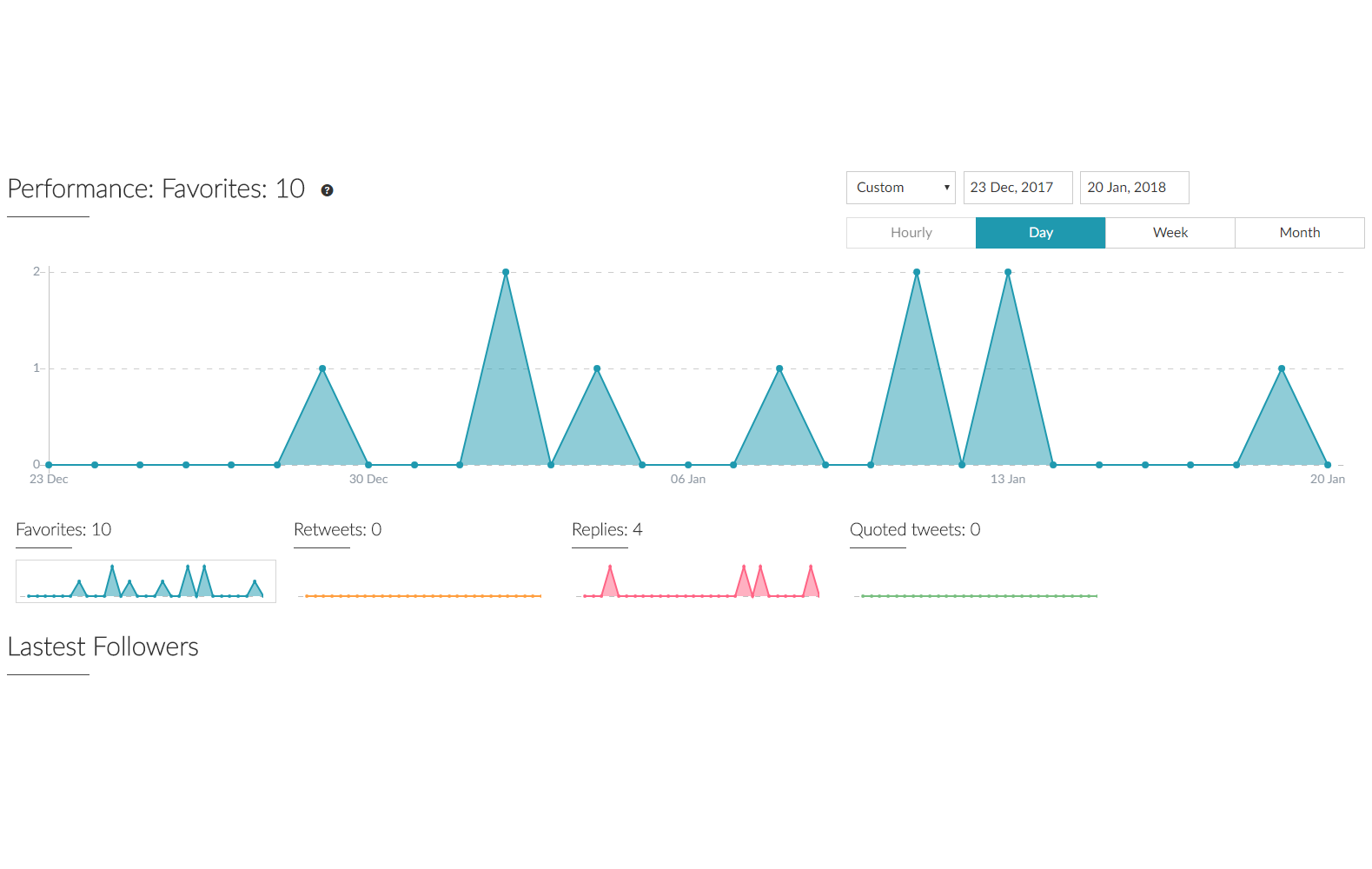 Post66 gallery image