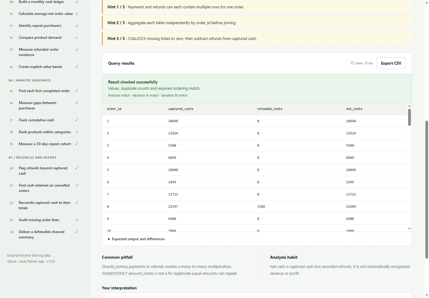 SQL Business Analysis Lab gallery image