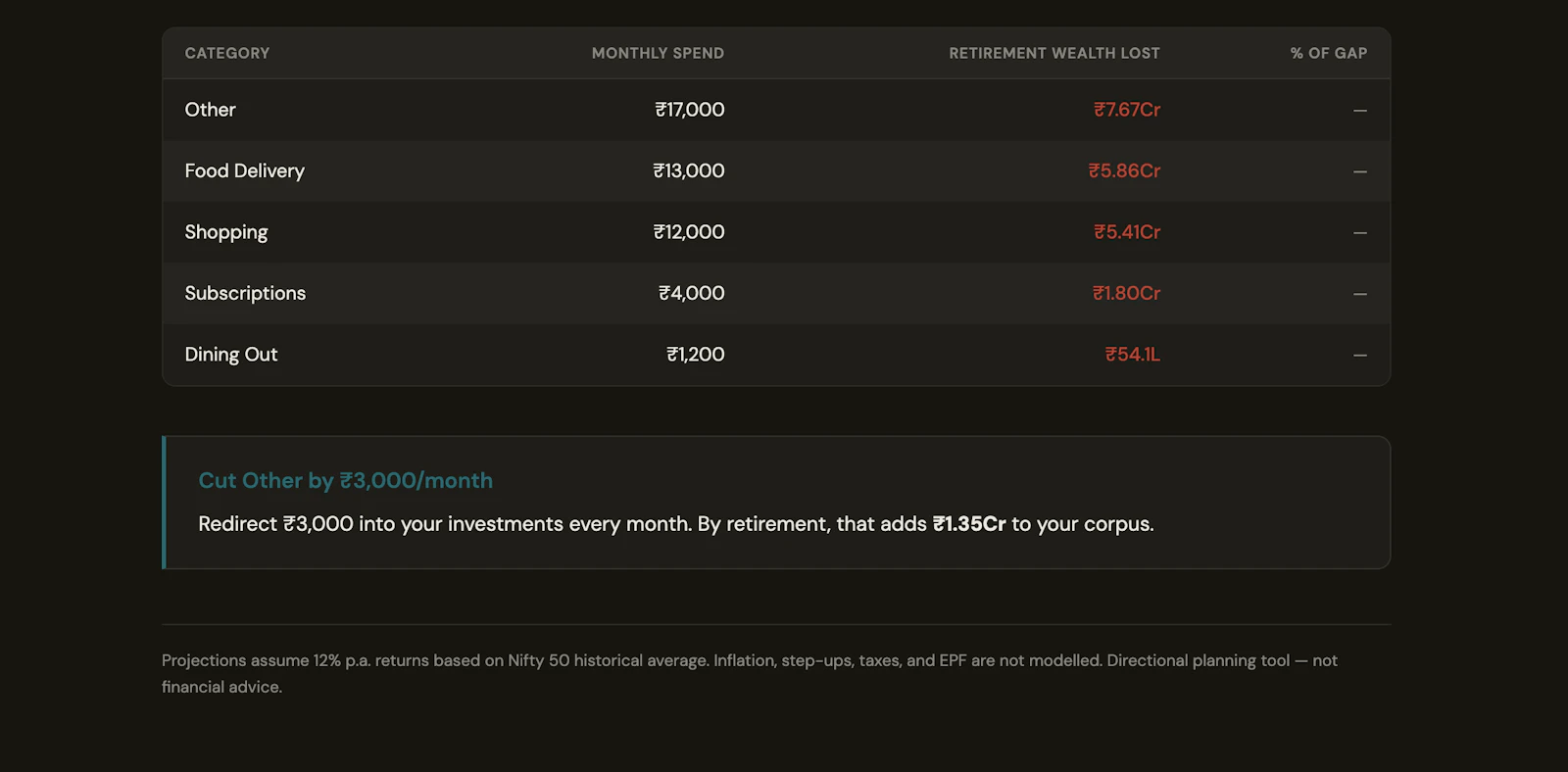 WealthLeak screenshot 4