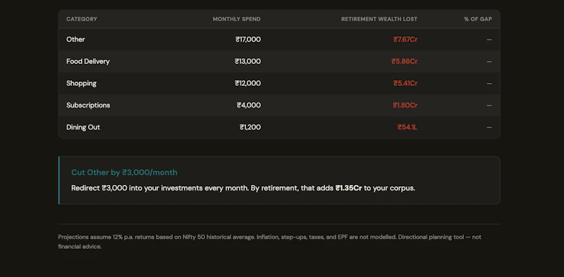 WealthLeak screenshot 4