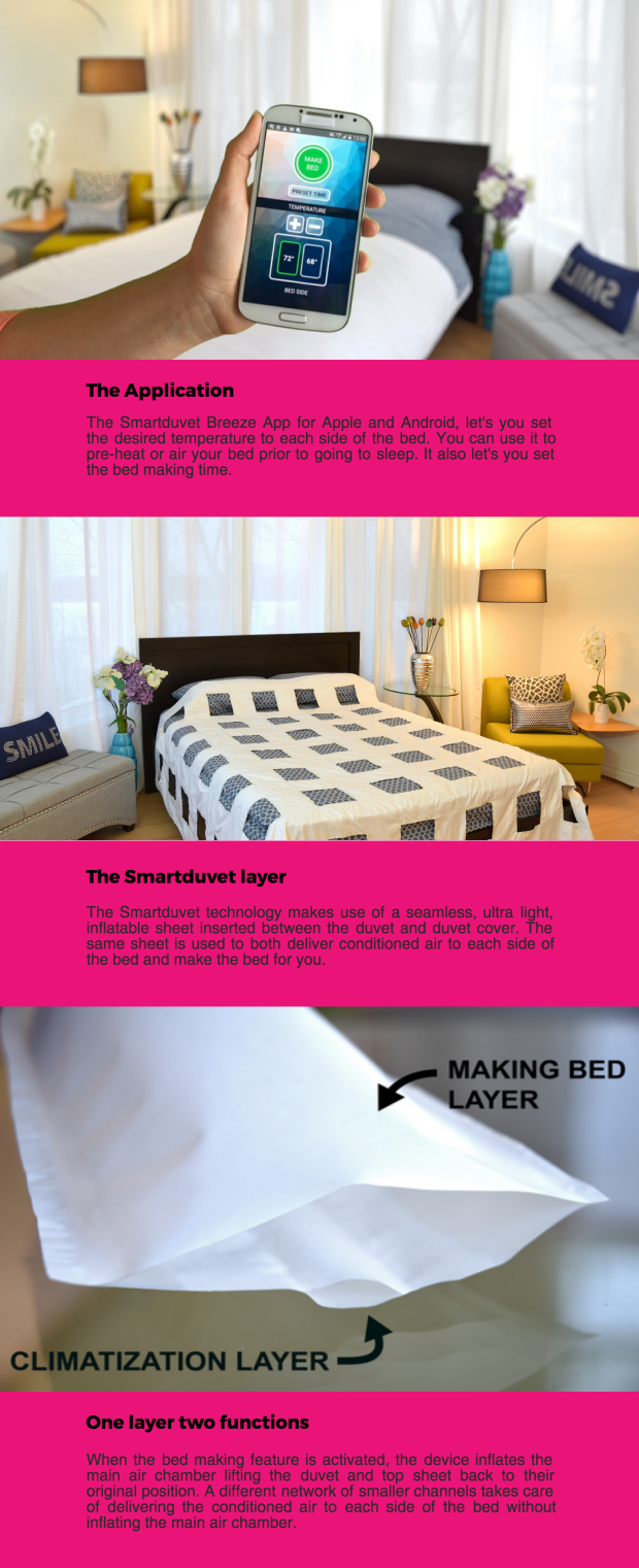 SmartDuvet Image