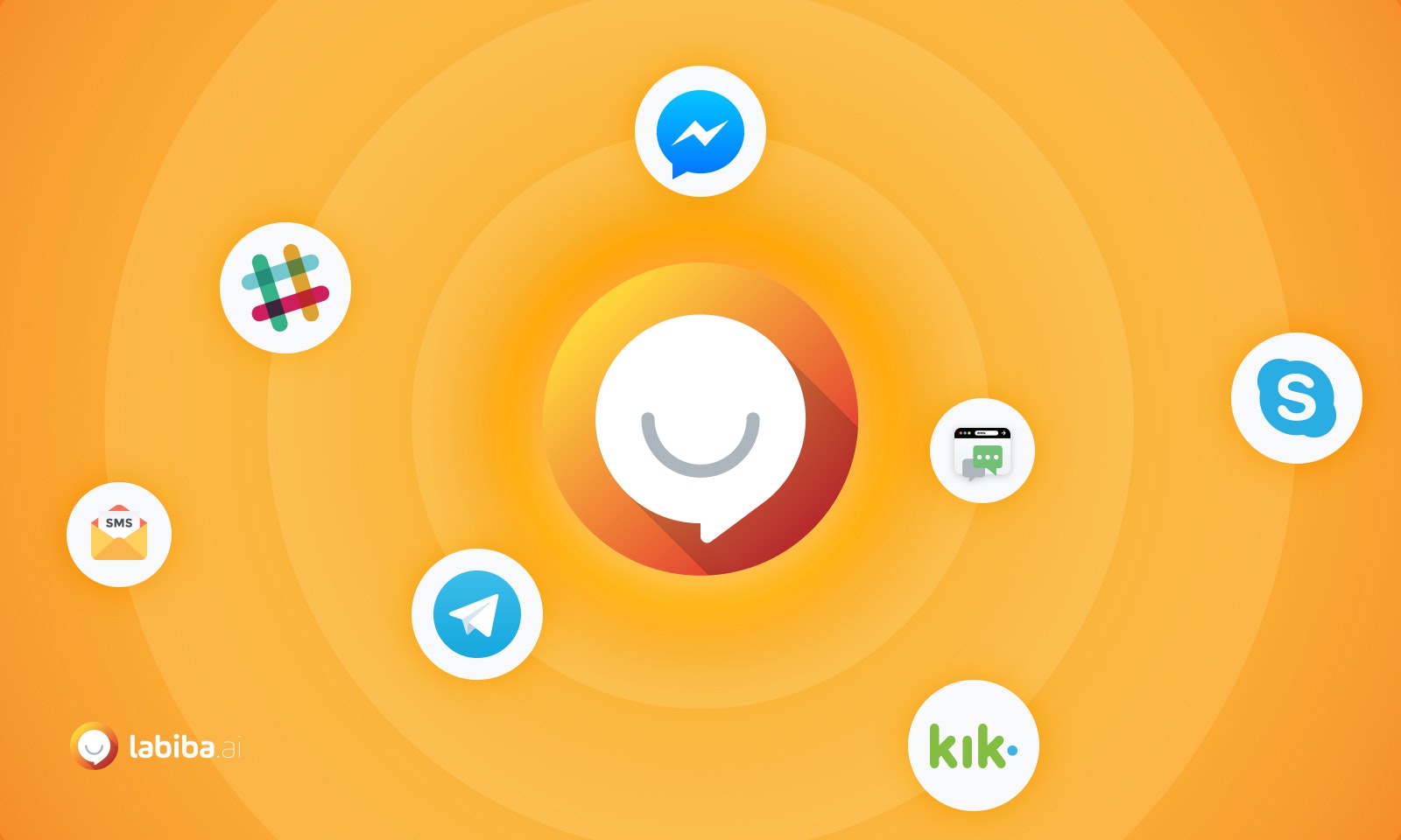 Labiba.ai gallery image