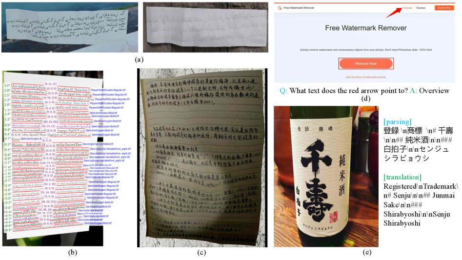 HunyuanOCR gallery image