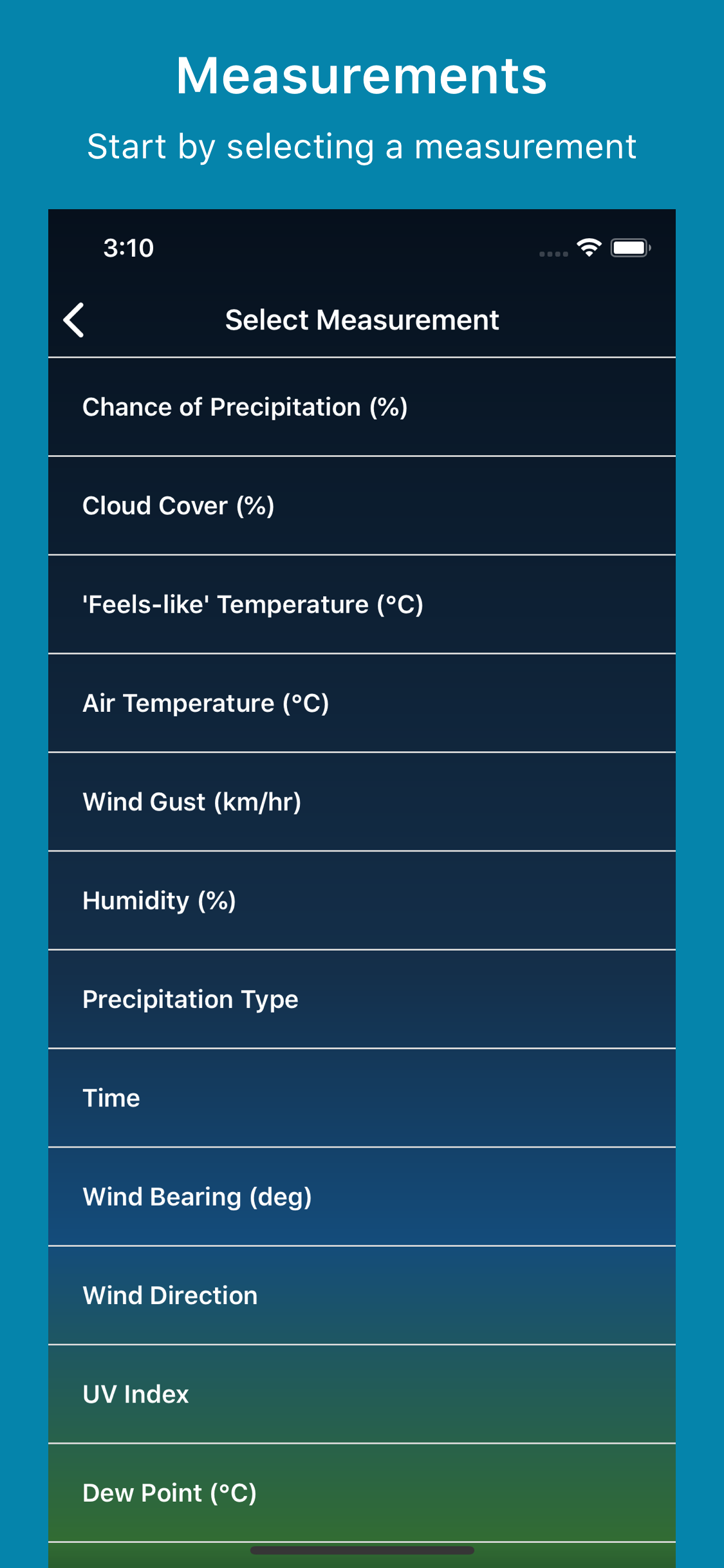 WeatherRules gallery image