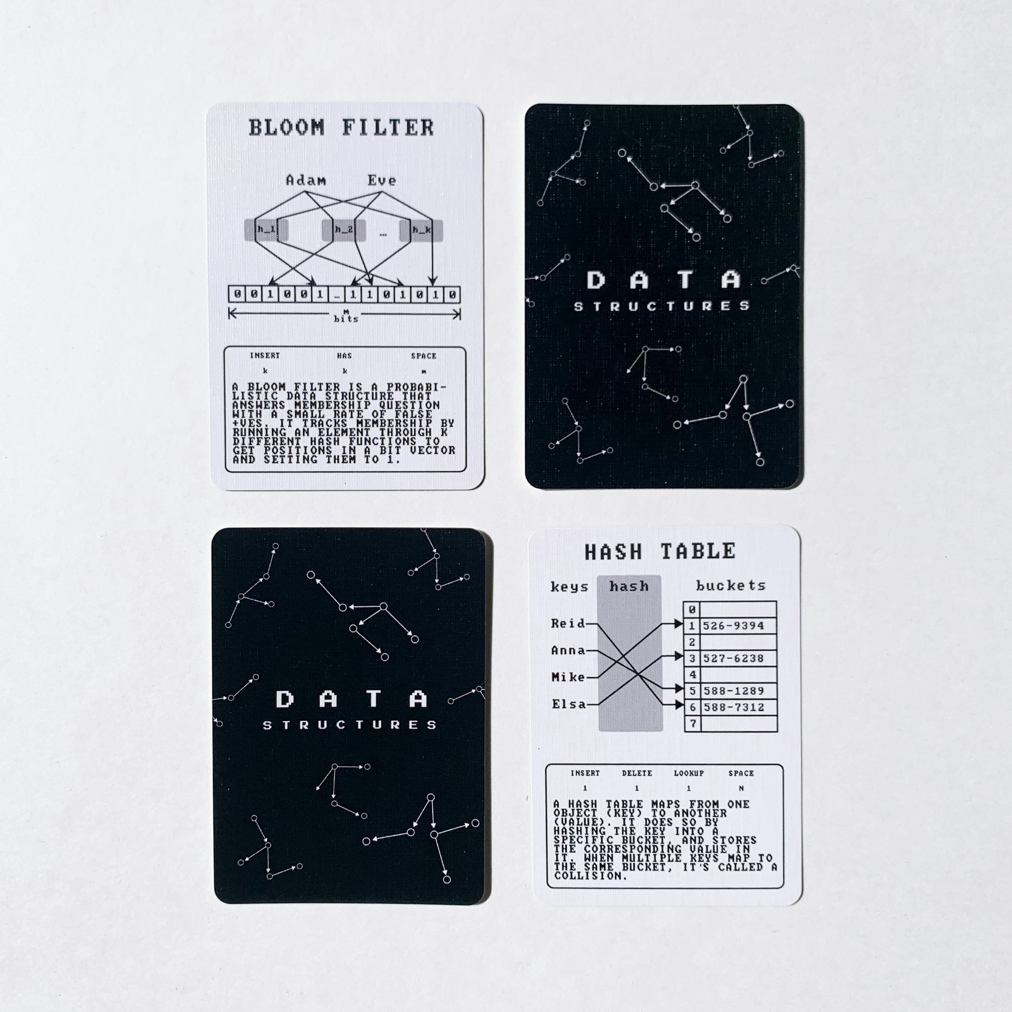 Cartes CS media 5