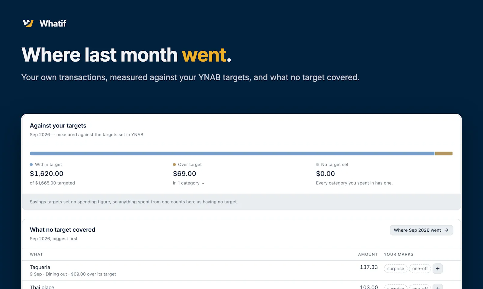 Whatif screenshot 6