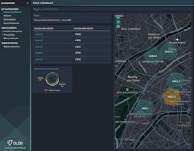 DLDB app analytics gallery image