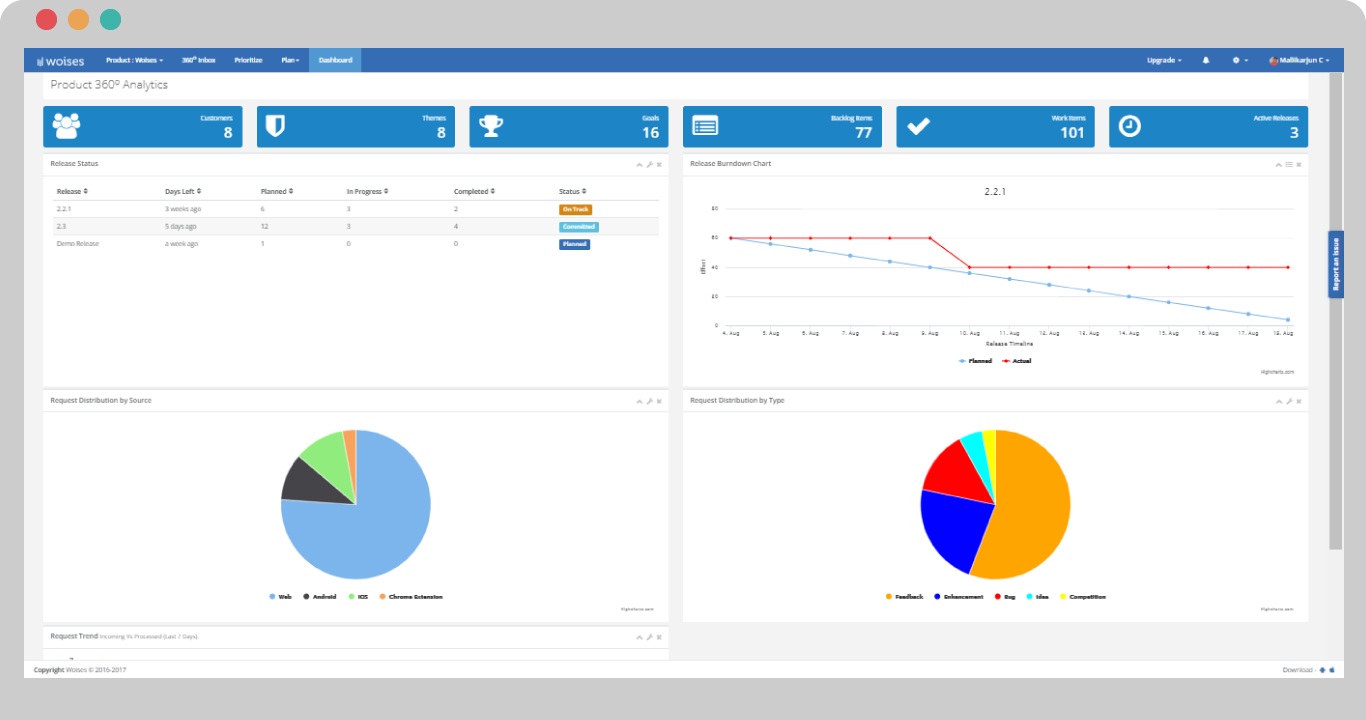 Woises gallery image