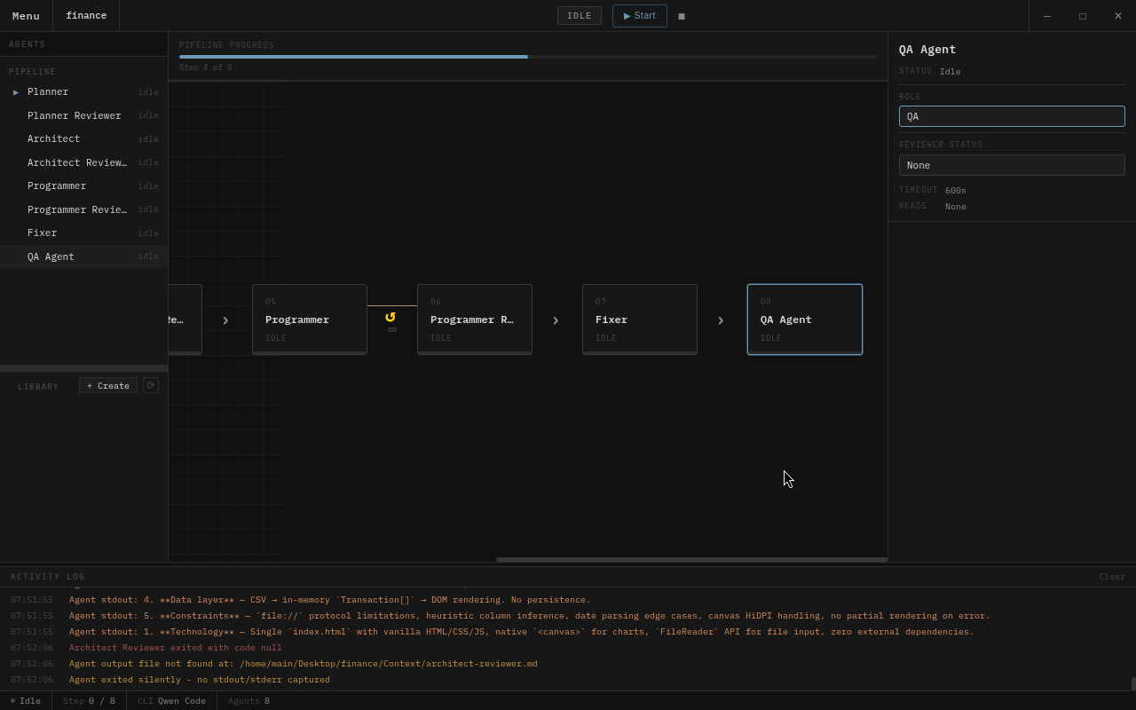 Wazear gallery image
