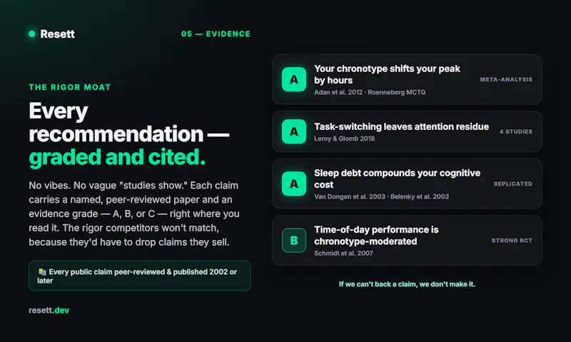 Resett screenshot 5