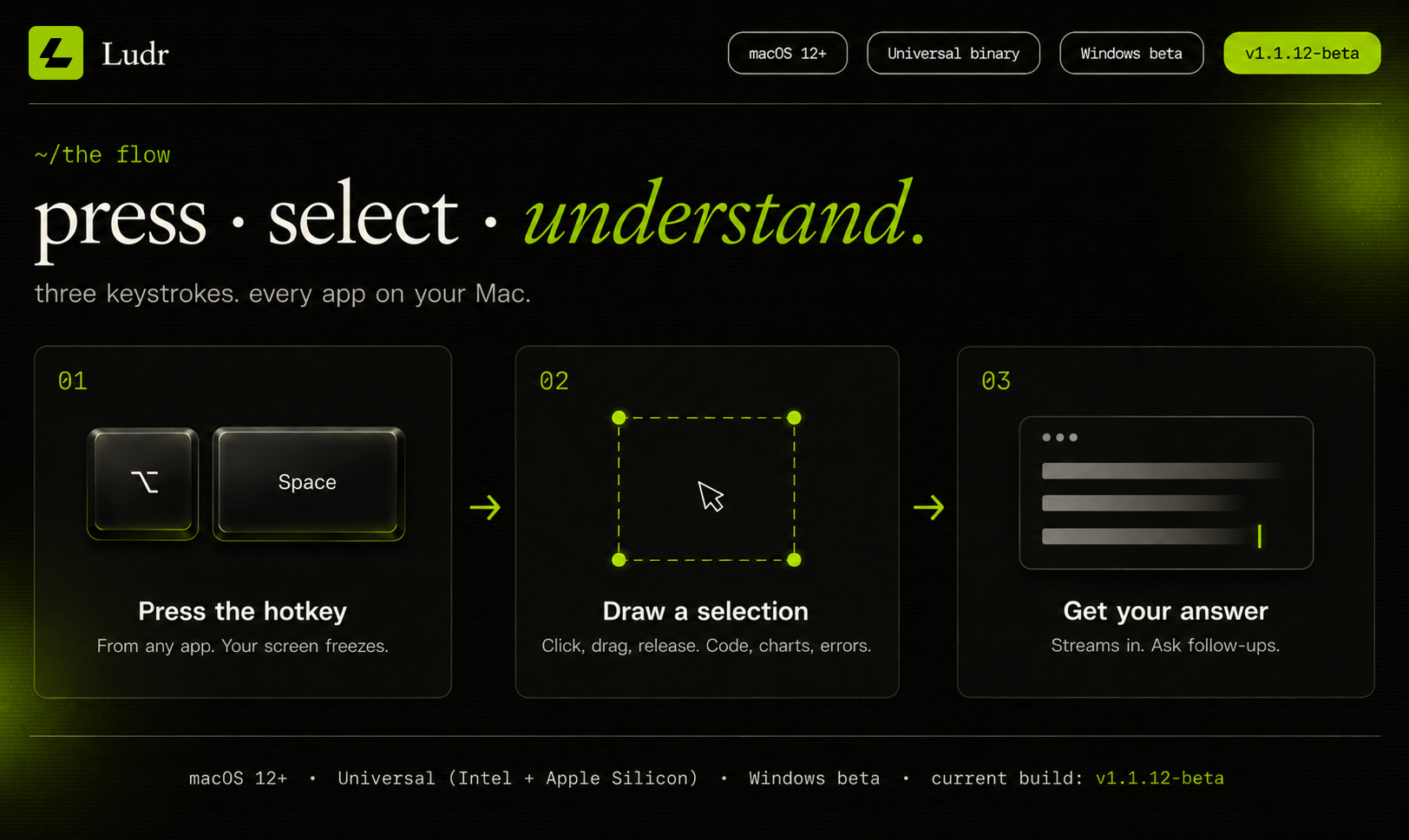  Ludr AI — Understand Any Screen gallery image