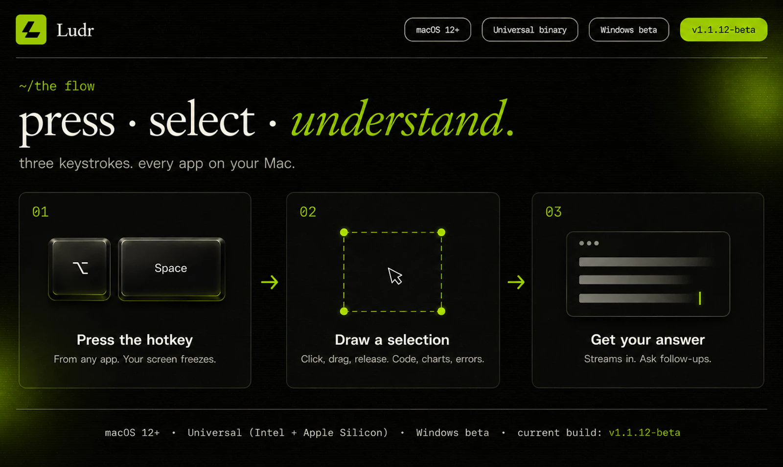 Ludr AI — Understand Any Screen screenshot 14