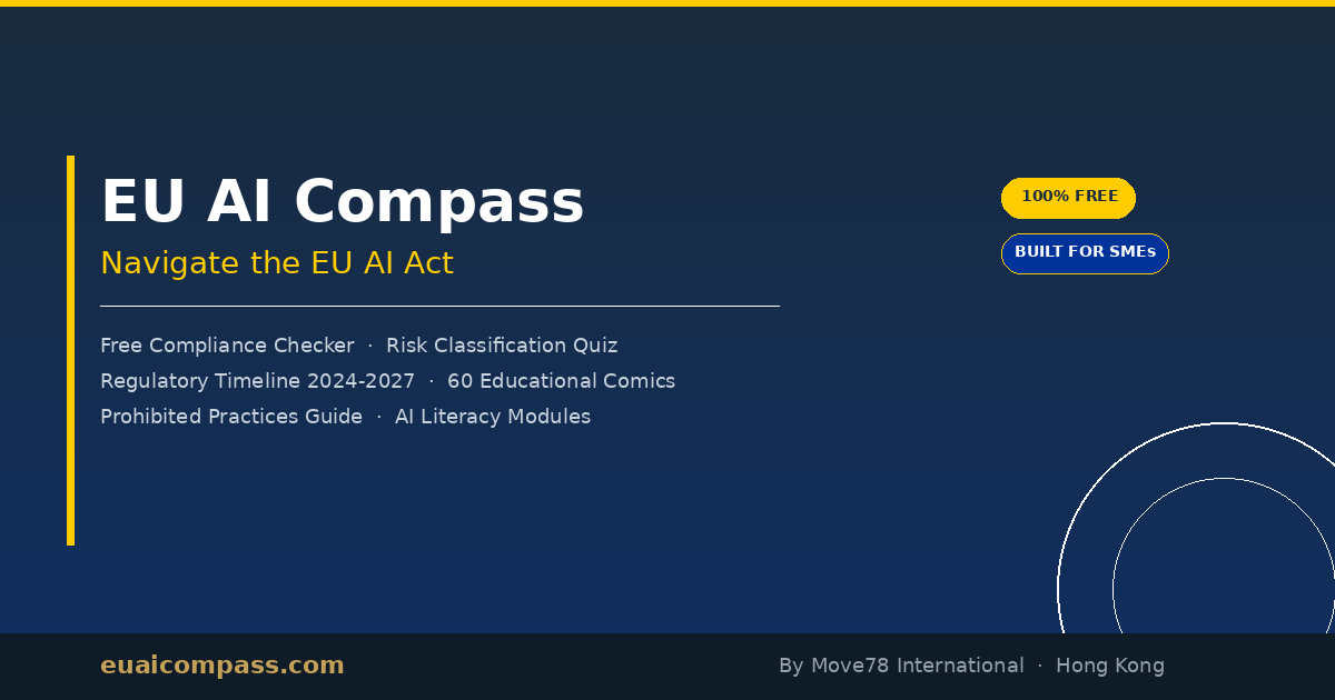 EU AI Compass gallery image
