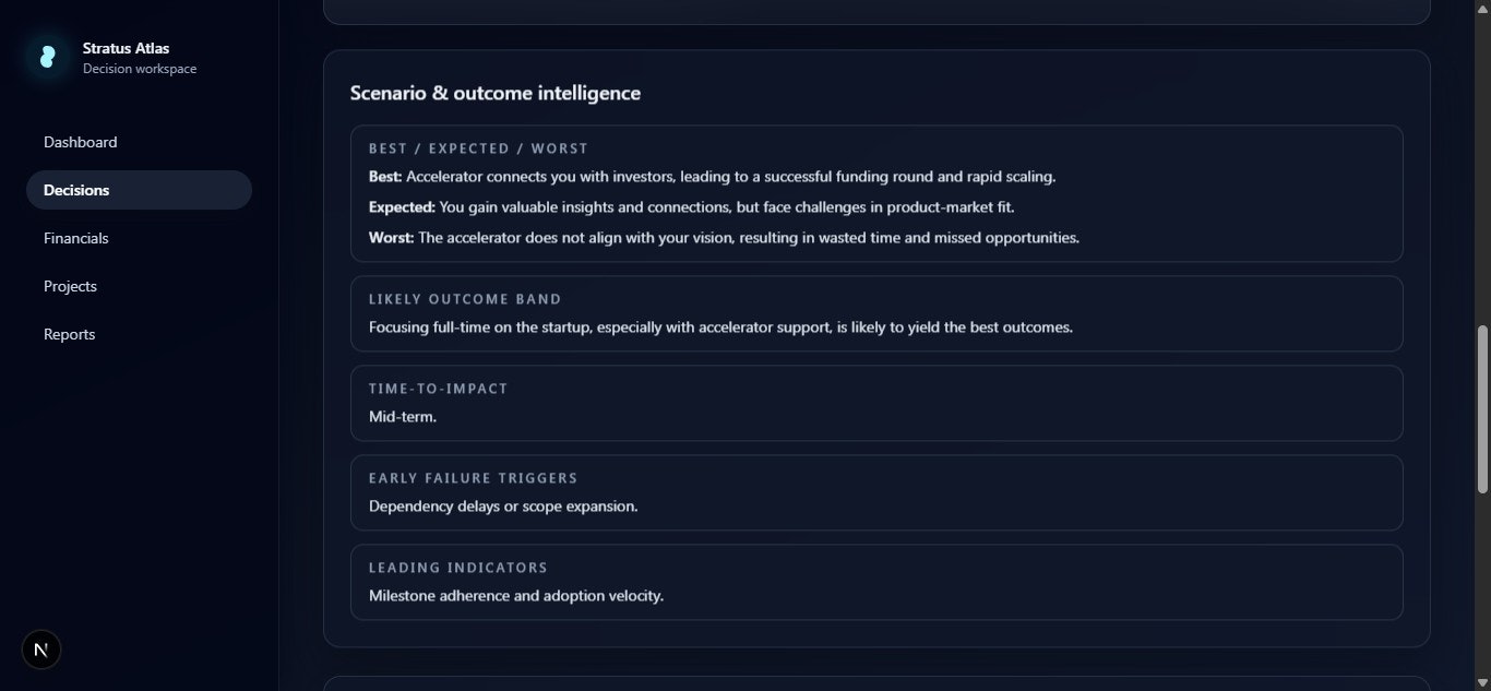Atlas — Decision Intelligence Workspace gallery image