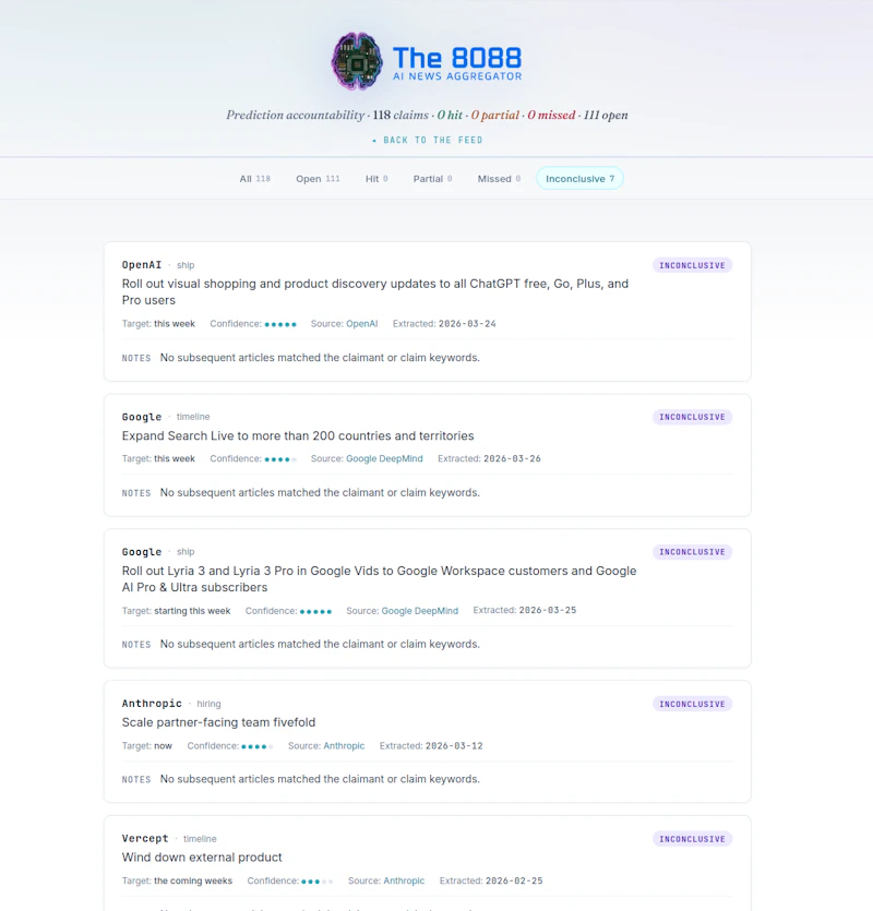 The 8088 screenshot 5