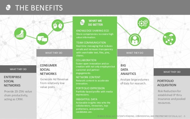 Zillable gallery image