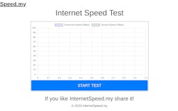 Internet Speed Test media 1