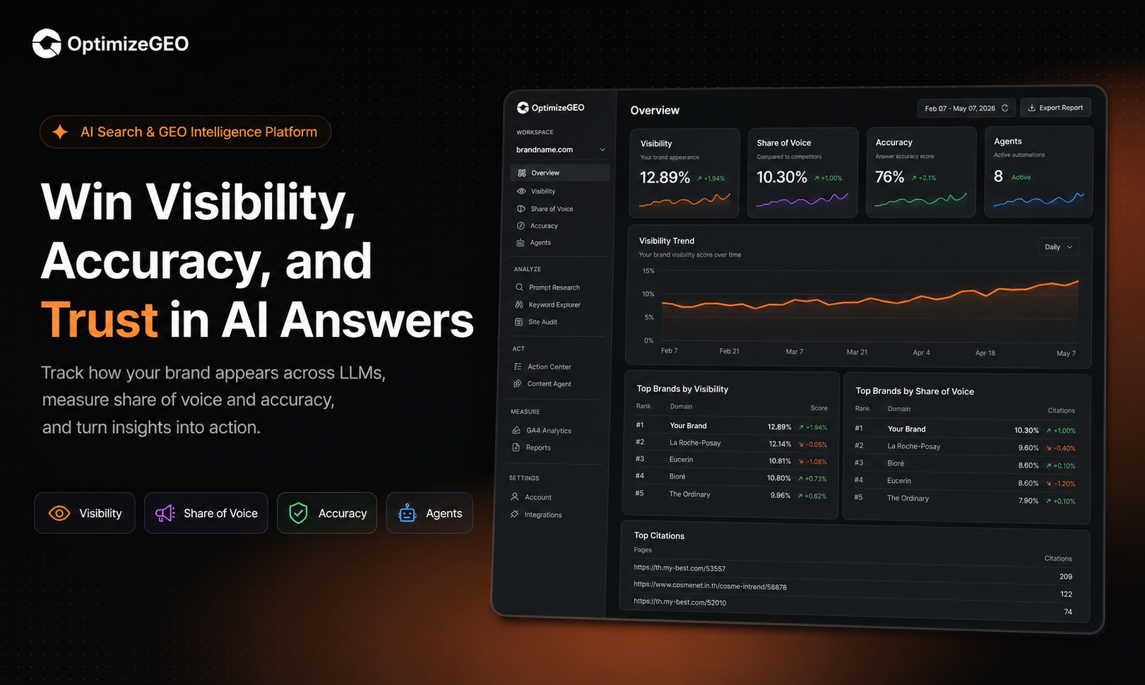 OptimizeGEO.ai gallery image