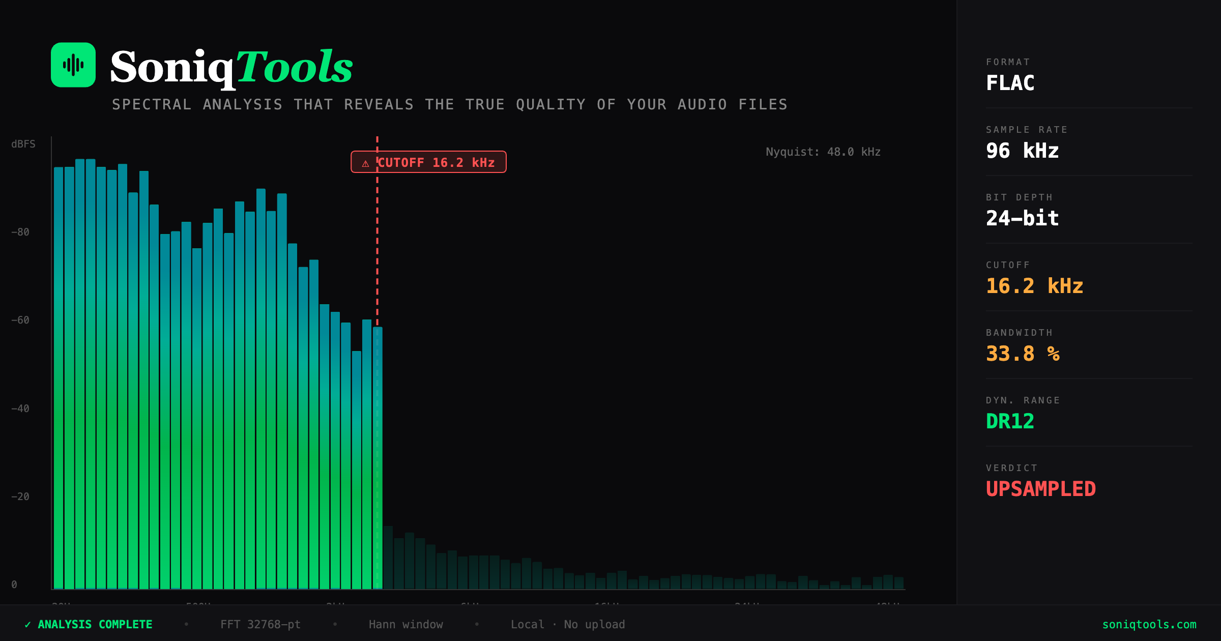 SoniqTools gallery image