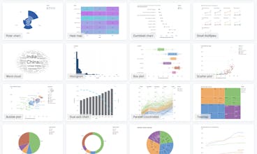 SCImago Graphica gallery image