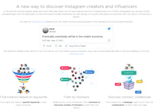 FindCreators.io gallery image