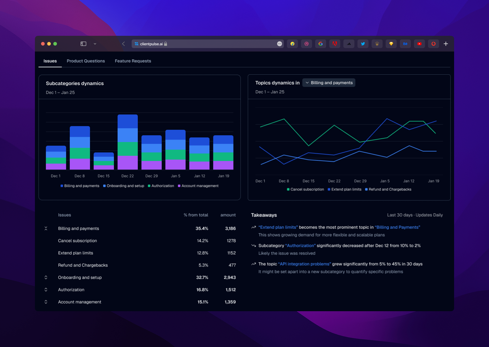 Clientpulse media 1