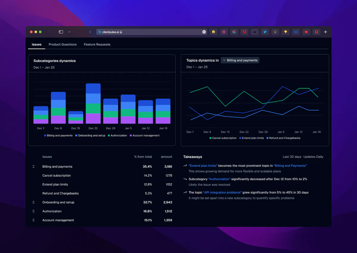Clientpulse