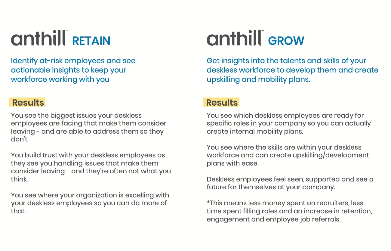 Anthill AI gallery image