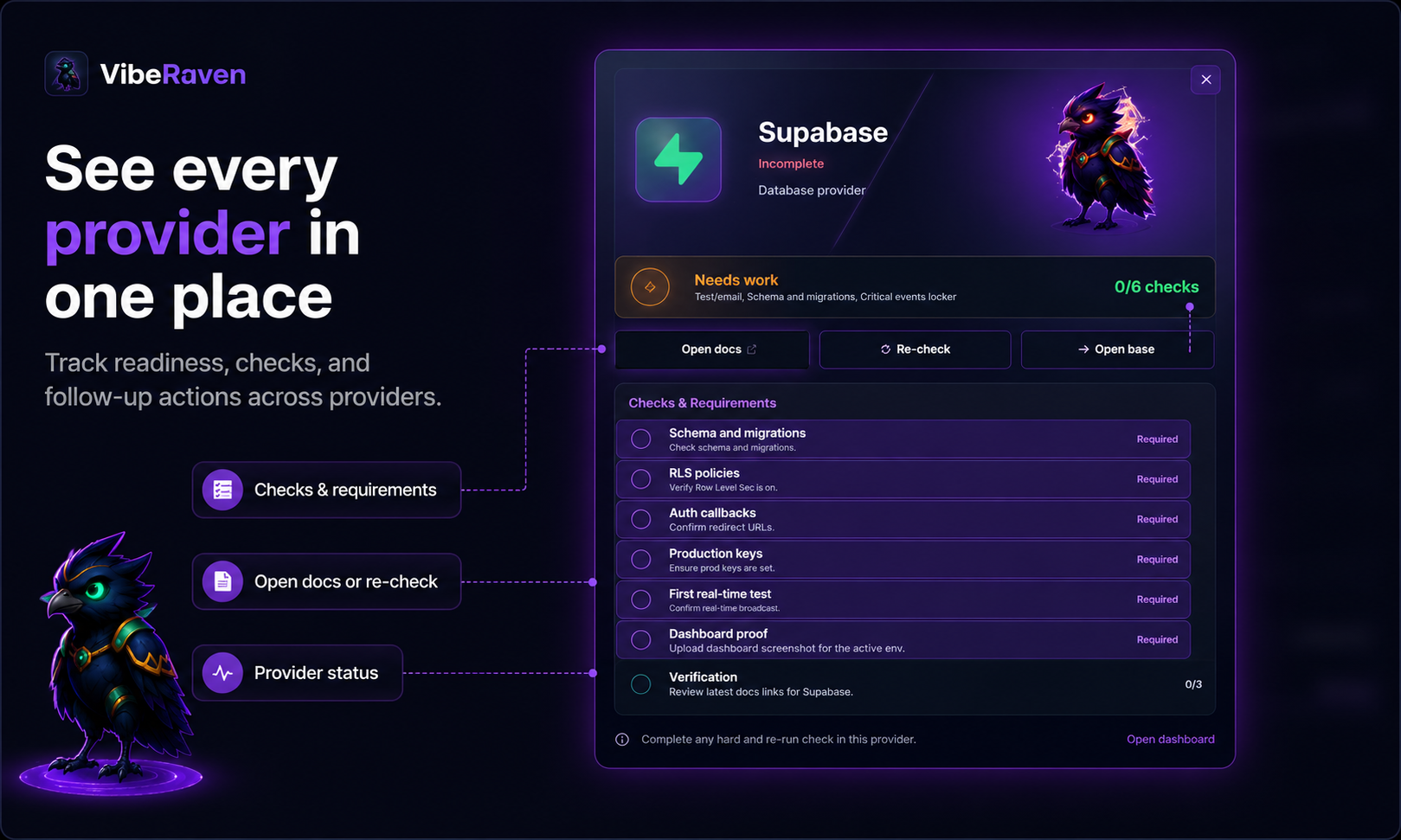 VibeRaven gallery image