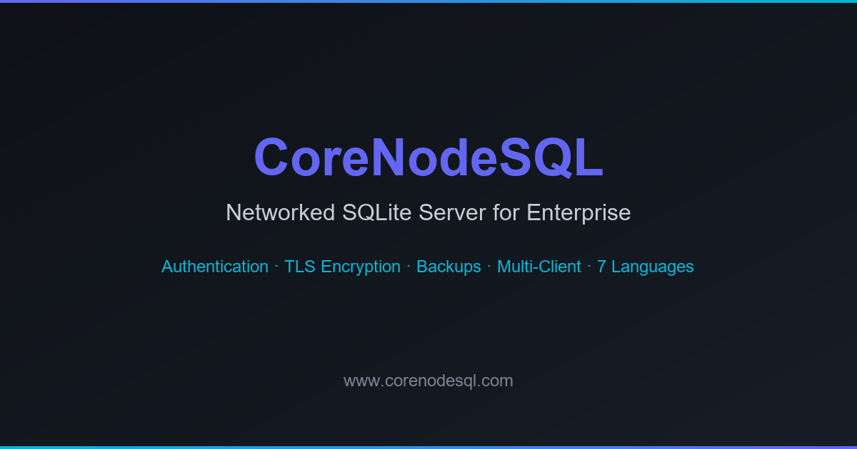 CoreNodeSQL gallery image