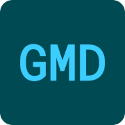 Global Markets Dashboard