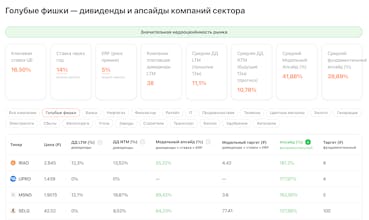 ZERNO — Dividend Analytics gallery image